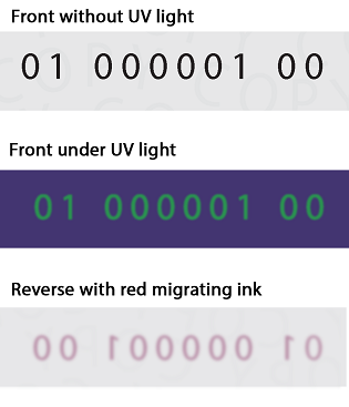 paper security point sequential number penetrating migrating chromotropic ink